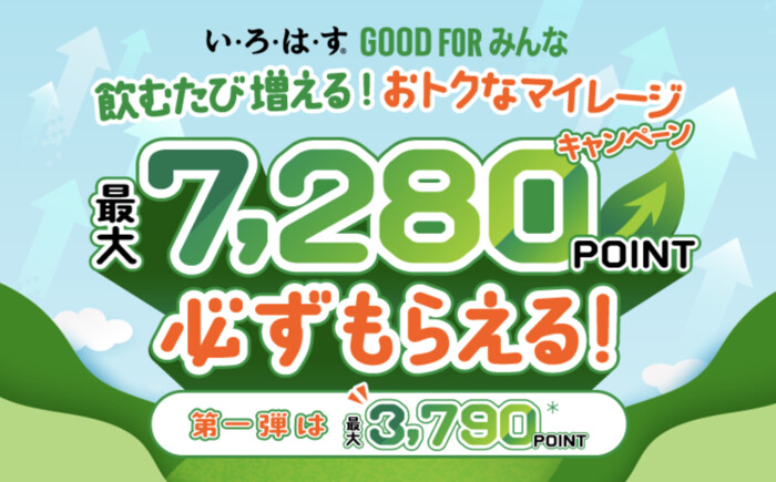 コカ・コーラ い・ろ・は・す GOOD FOR みんな 飲むたび増える!おトクなマイレージキャンペーン