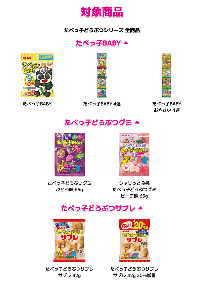 たべっ子どうぶつシリーズ全品1