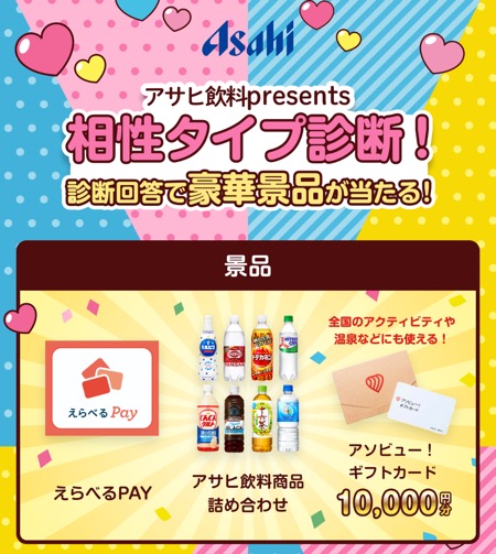 アサヒpresents相性タイプ診断