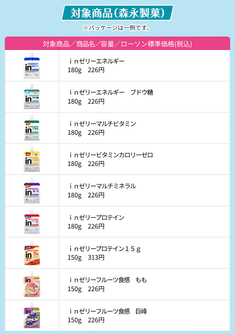 クリアシート 対象商品