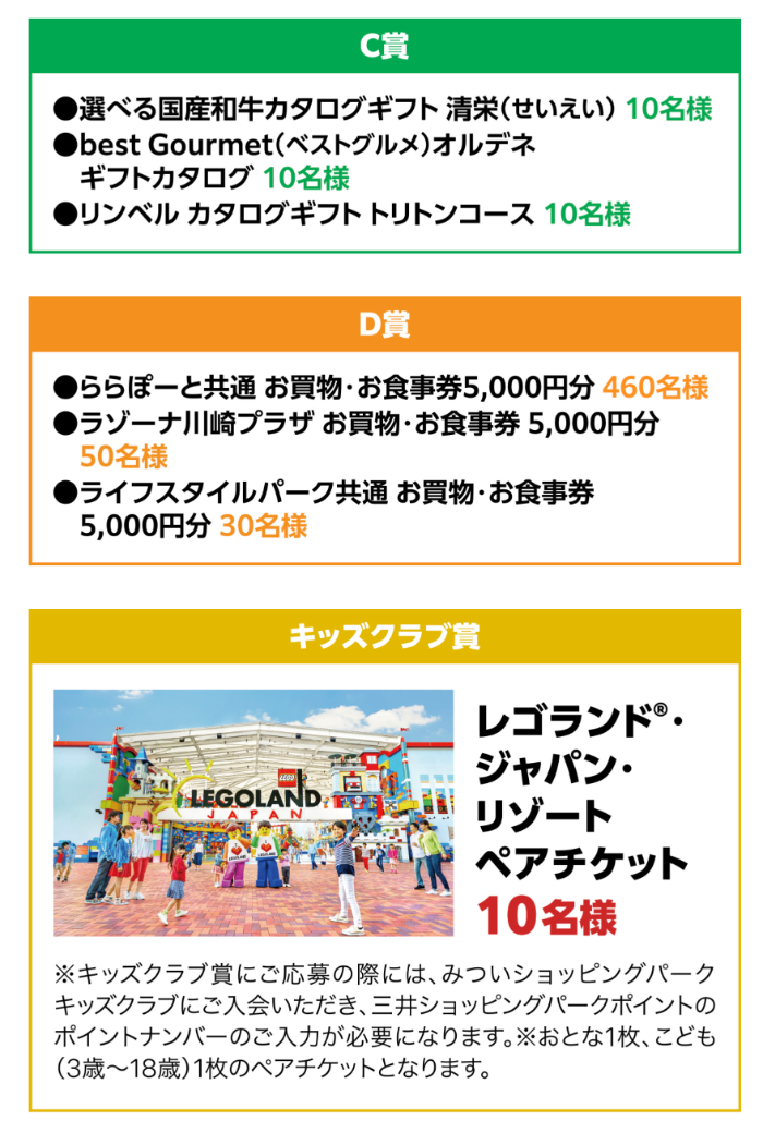 ららぽーと・ラゾーナ ゴールデンウィーク プレゼントキャンペーン 賞品2