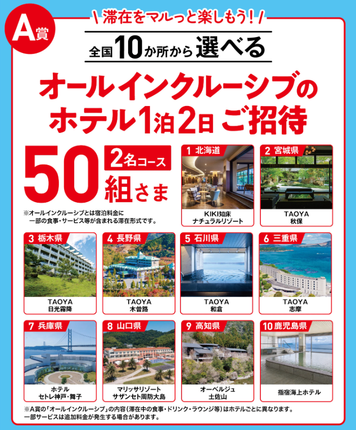 全国ホテル宿泊券