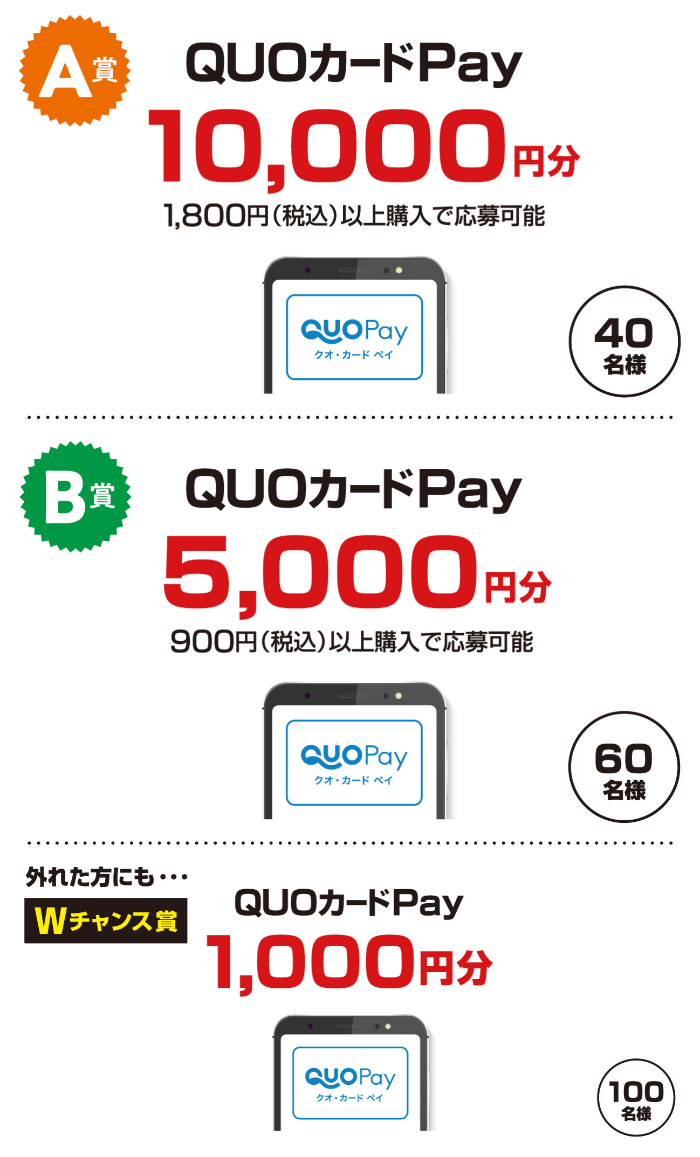 QUOカードPay最大1万円分