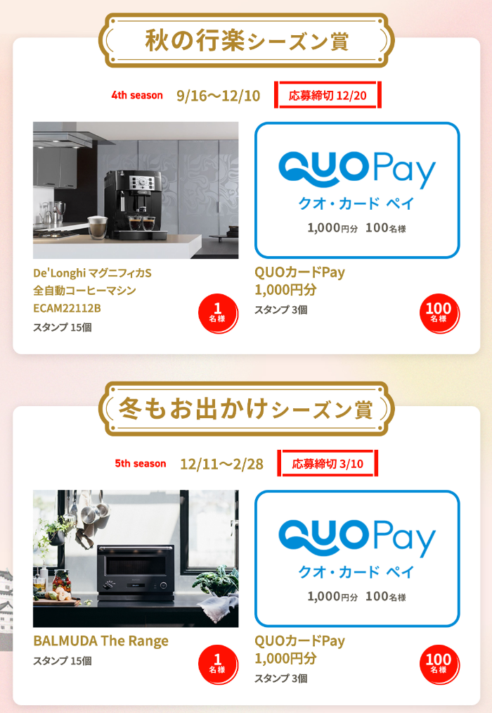 日本全国ドライブキャンペーン 賞品3