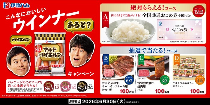 伊藤ハム アルトバイエルン こんなにおいしいウインナーあると?バイエルンキャンペーン
