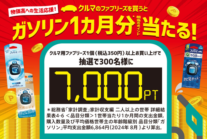 P&G クルマのファブリーズを買うとガソリン1カ月分相当のポイント当たる!
