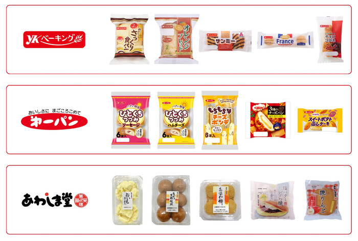 対象メーカーパン・和洋菓子2