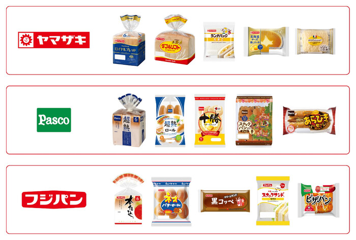 対象メーカーパン・和洋菓子1