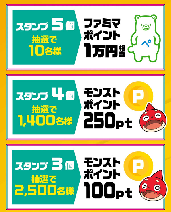 ファミマポイント1万円分、モンストポイント最大250pt