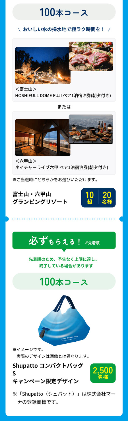 アサヒ飲料 ラク実感キャンペーン第2弾 賞品3