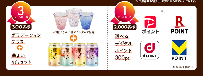 選べるデジタルポイント300pt、グラデーショングラス＋華よい4缶