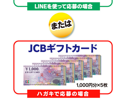 JCBギフトカード5,000円分