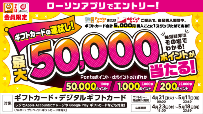 ローソン 「ギフトカードの運試し」キャンペーン