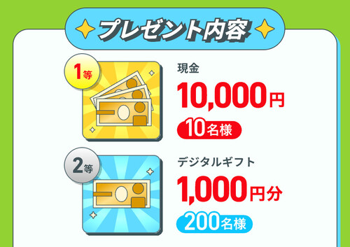 現金1万円、デジタルギフト1,000円分