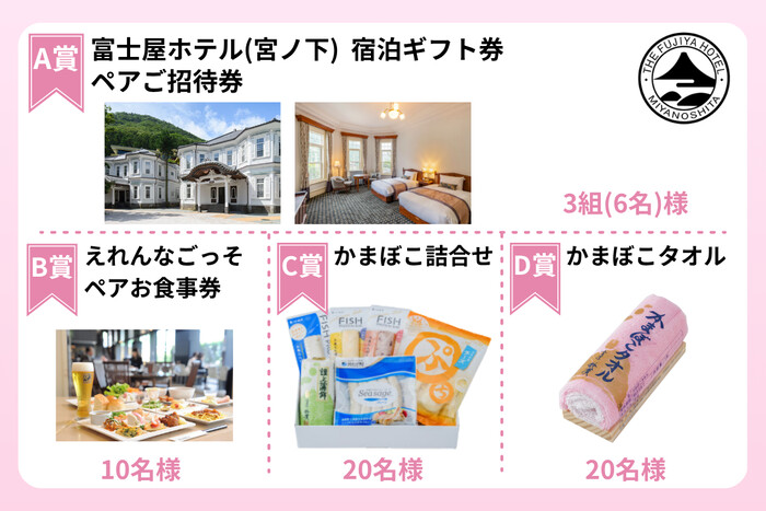 富士屋ホテル(宮ノ下) 宿泊ギフト券など