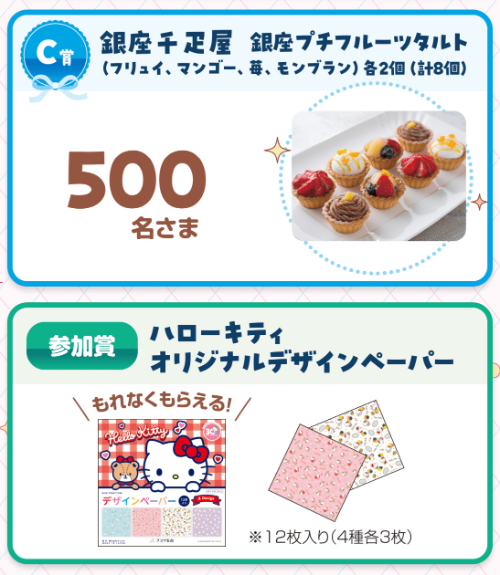 銀座千疋屋 銀座プチフルーツタルトなど