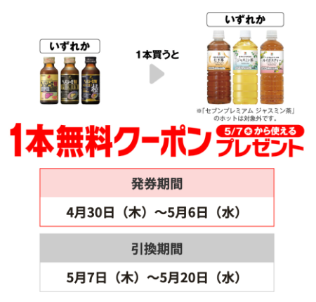 セブン−イレブンプライチ商品(5/6迄)