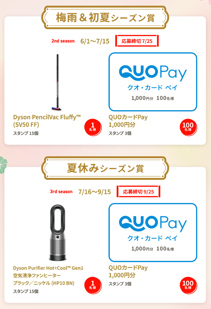 日本全国ドライブキャンペーン 賞品2