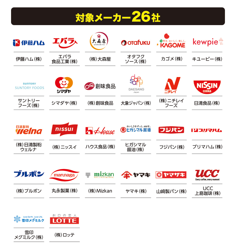 対象メーカー26社