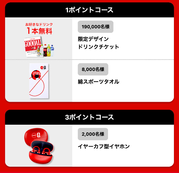 イヤーカフ型イヤホン、Coke ONドリンクチケットなど
