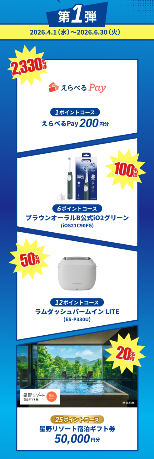 星野リゾート宿泊券5万円など