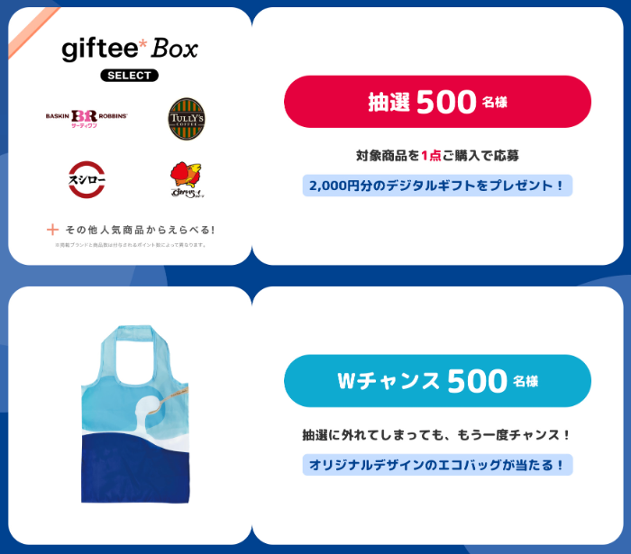デジタルギフト2,000円分、エコバッグ