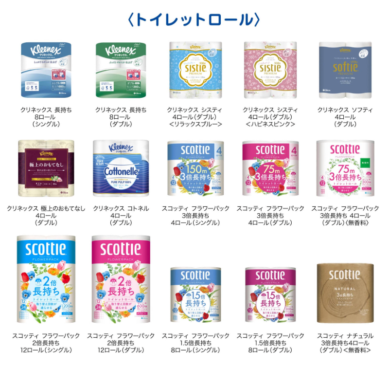 クリネックス・スコッティ トイレットロール