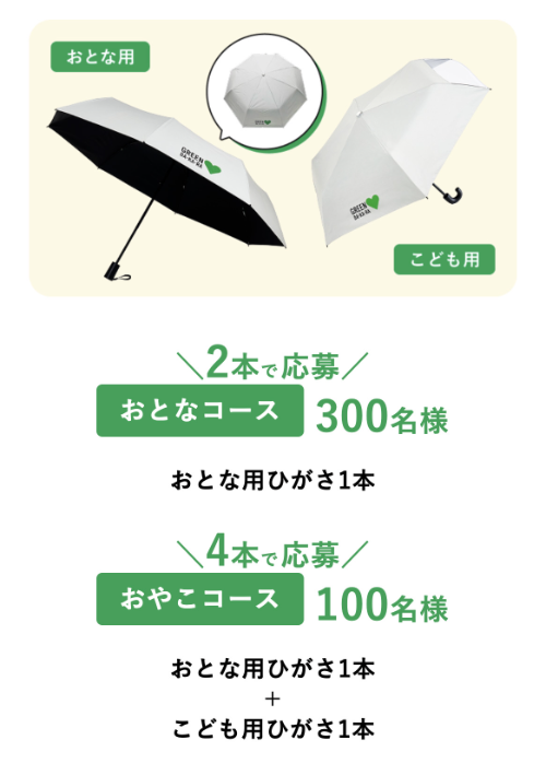 おやこ日傘セットなど