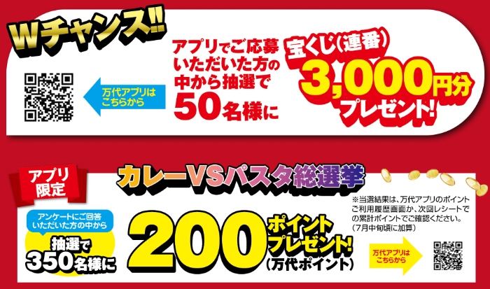 宝くじ3,000円分など