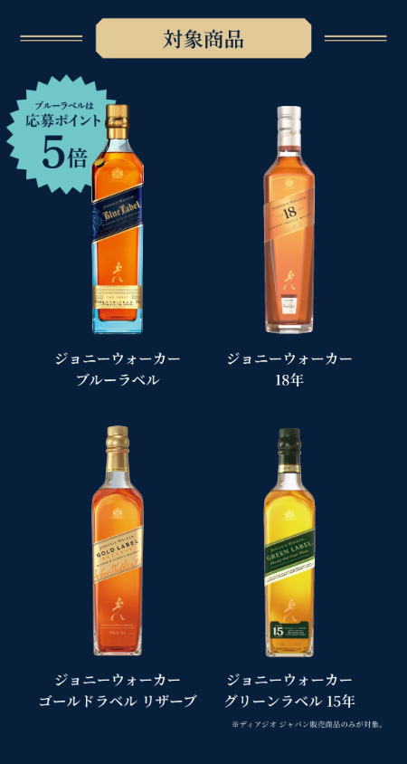 ジョニーウォーカー