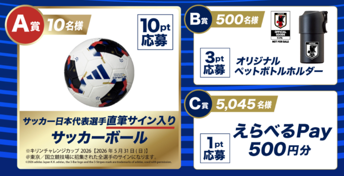 サッカー日本代表選手直筆サイン入りサッカーボール、えらべるPay500円分など