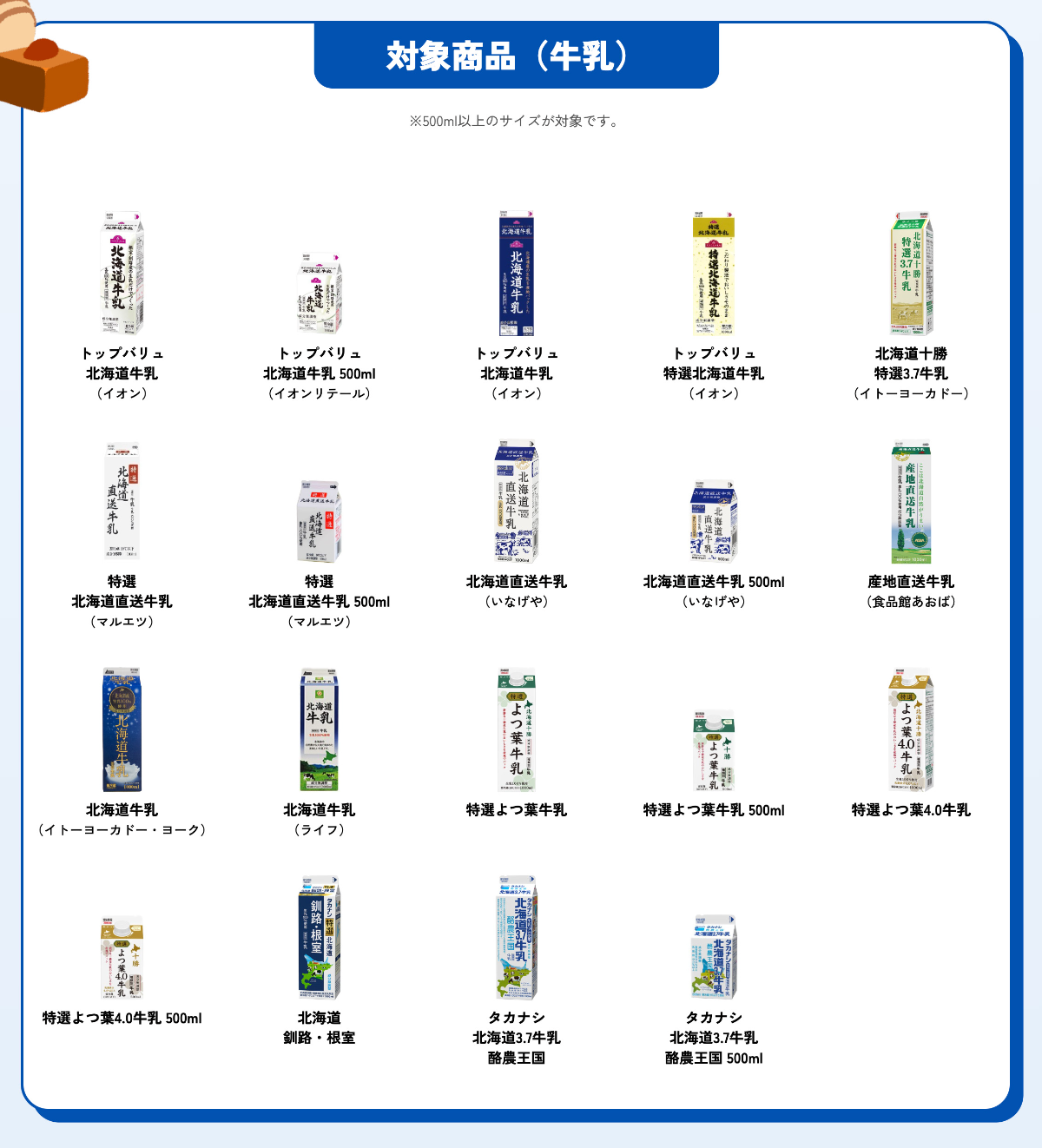 対象の北海道牛乳
