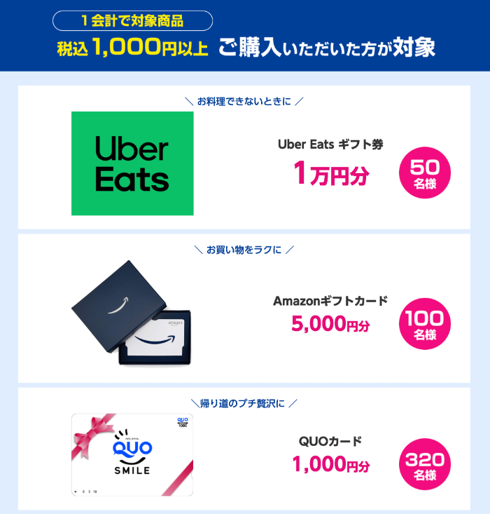 Uber Eats​ ギフト券1万円など