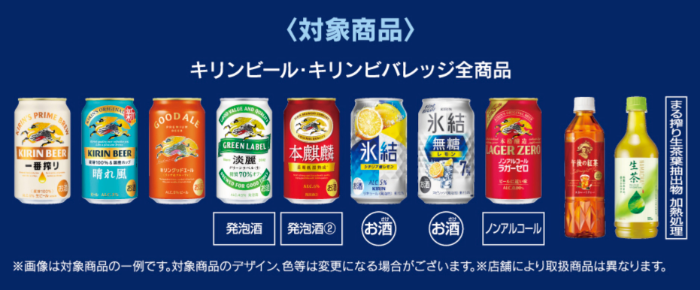 キリンビール・キリンビバレッジ全商品