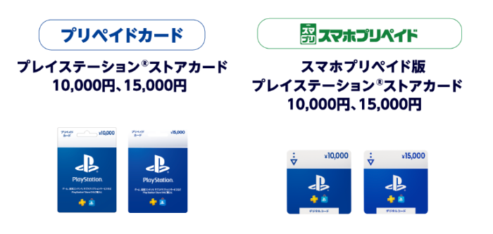 プレイステーション ストアカード/チケット 対象商品