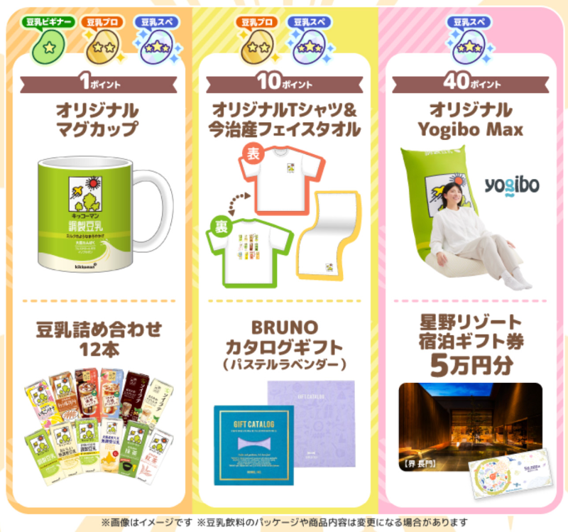 ランク限定賞品