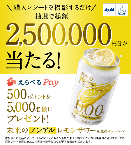 アサヒビール 未来のノンアルレモンサワー新発売キャンペーン