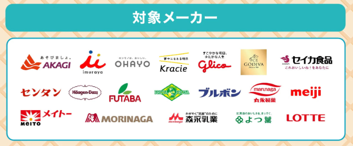 対象メーカー
