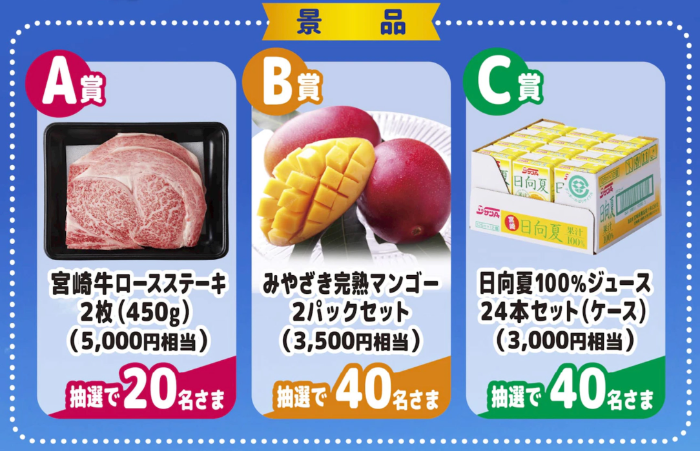 宮崎牛ロースステーキ、みやざき完熟マンゴーなど