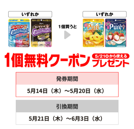 セブン−イレブンプライチ商品5(5/20迄)