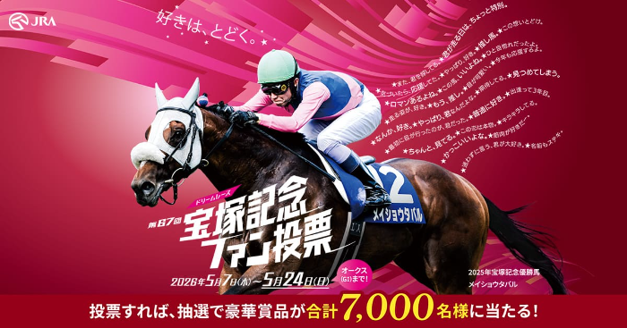 JRA 第67回宝塚記念ファン投票