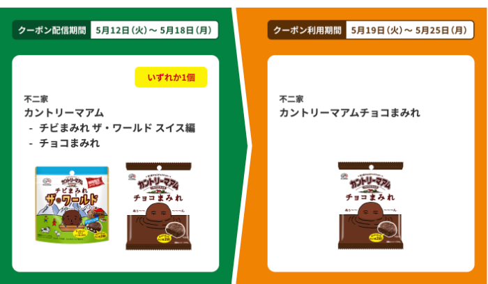 ファミペイ 1個買うと、1個もらえる2（5/18まで）