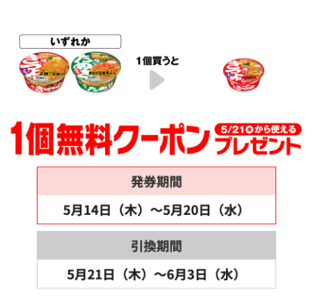 セブン−イレブンプライチ商品4(5/20迄)