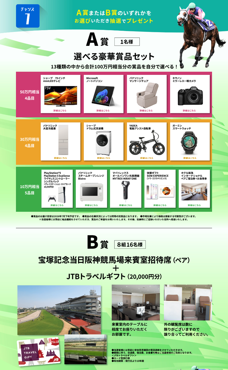 チャンス1