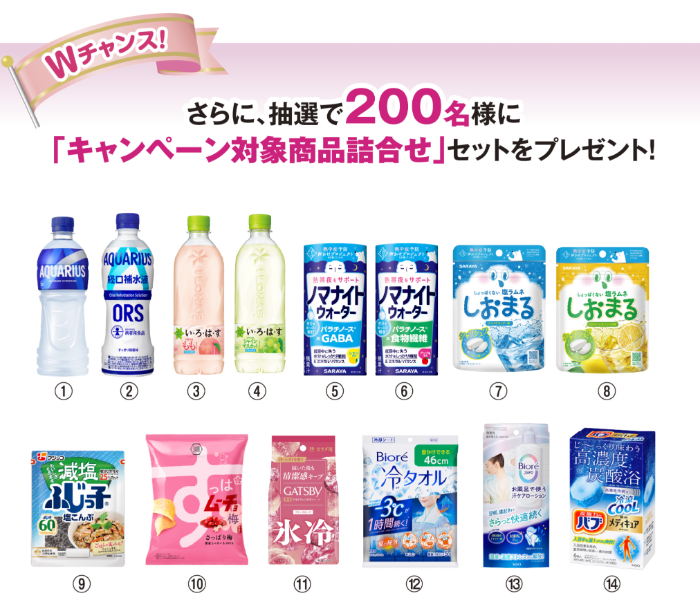Wチャンス