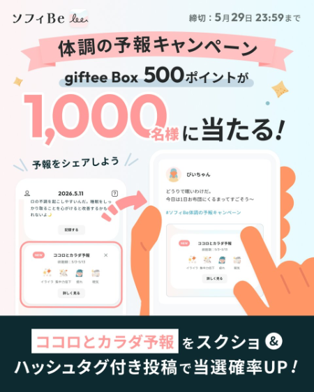giftee Box 500ポイントが当たる！ソフィのXキャンペーン