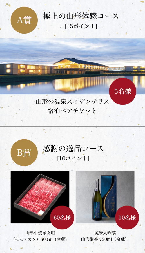 山形の温泉スイデンテラス 宿泊券、山形牛焼肉など