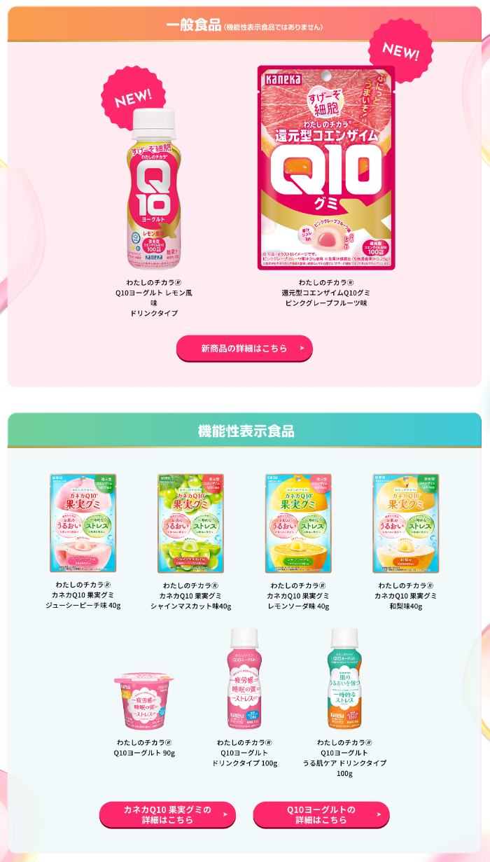 わたしのチカラ Qoo10ヨーグルト、グミ