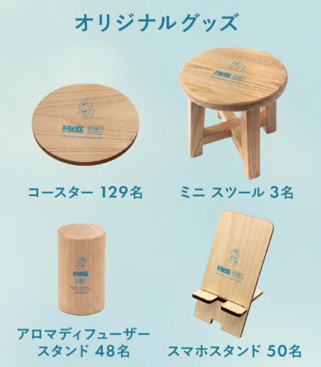 BOTANIST×ドラえもん オリジナルグッズ