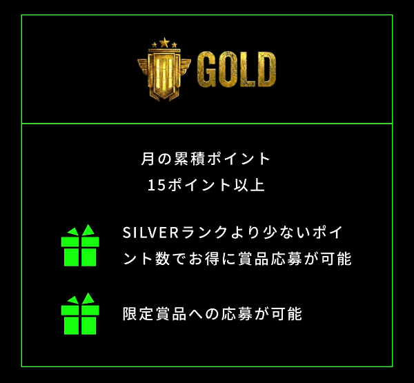 ゴールドランク